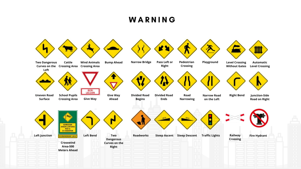 warning road signs