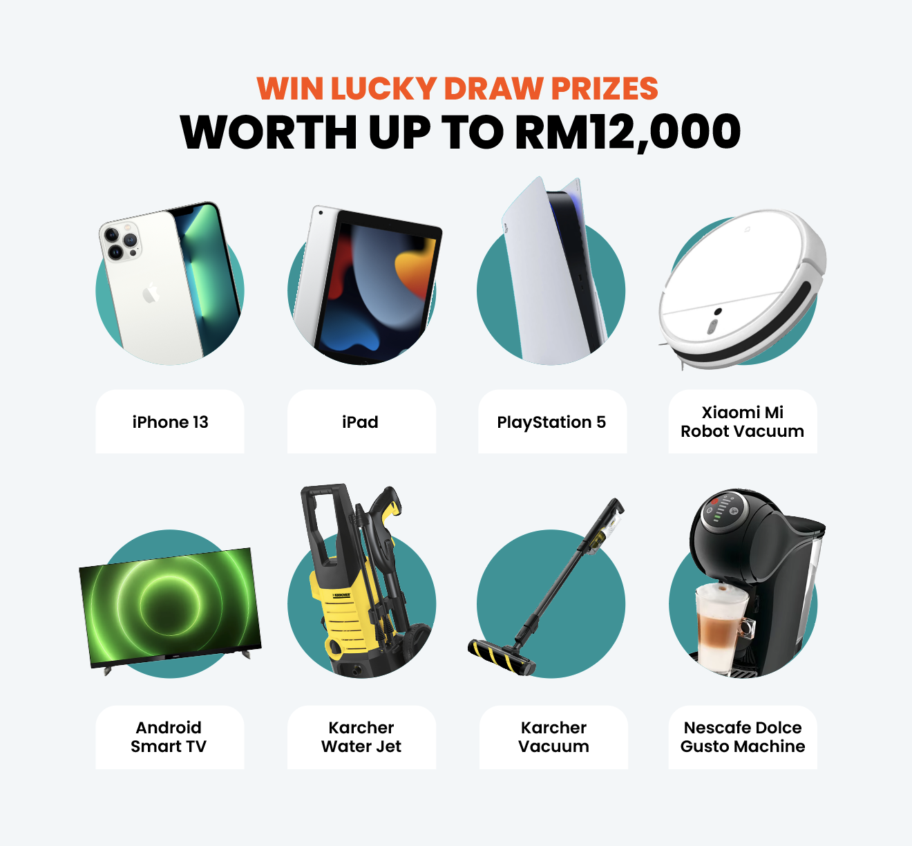 myTukar Auto Fair 2022 Prizes