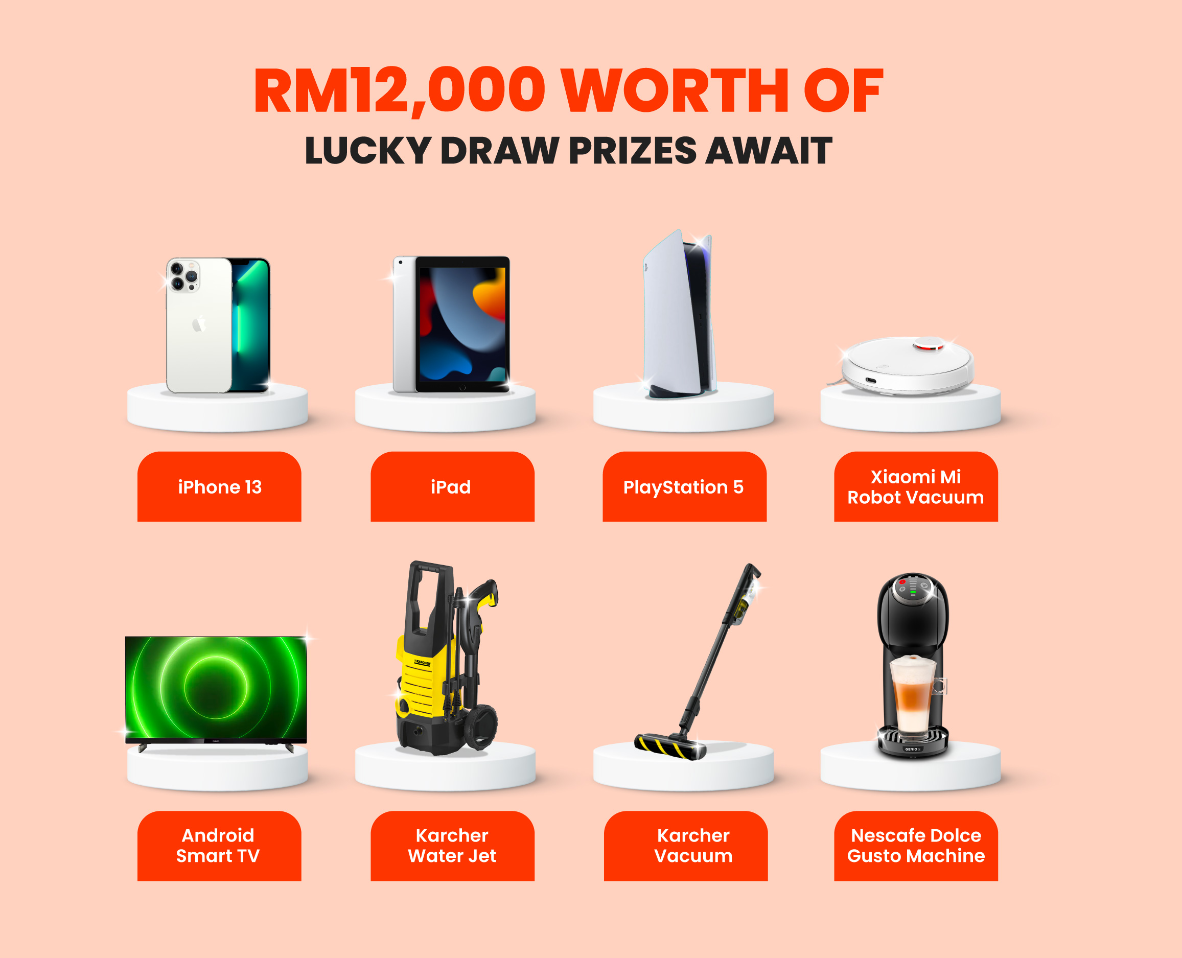 myTukar Auto Fair 2022 Prizes