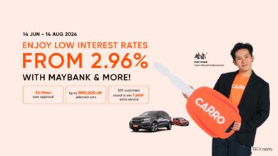 July campaign, Maybank, 2.96% loan