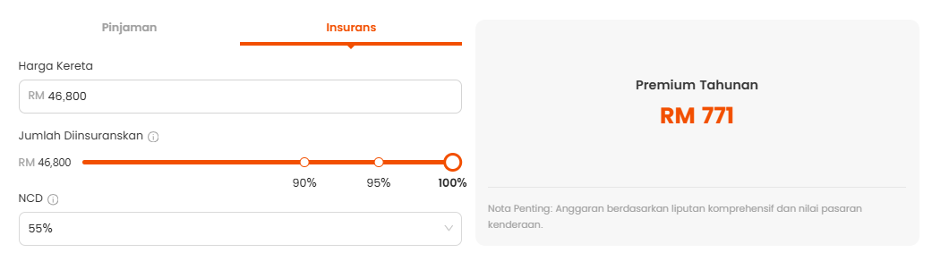 Insurans Myvi full NCD