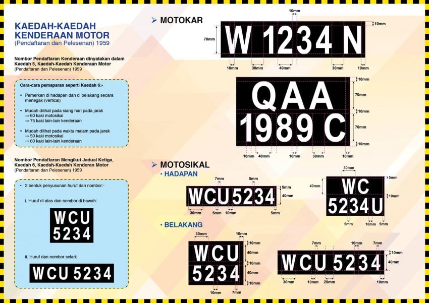 malaysia car number plate