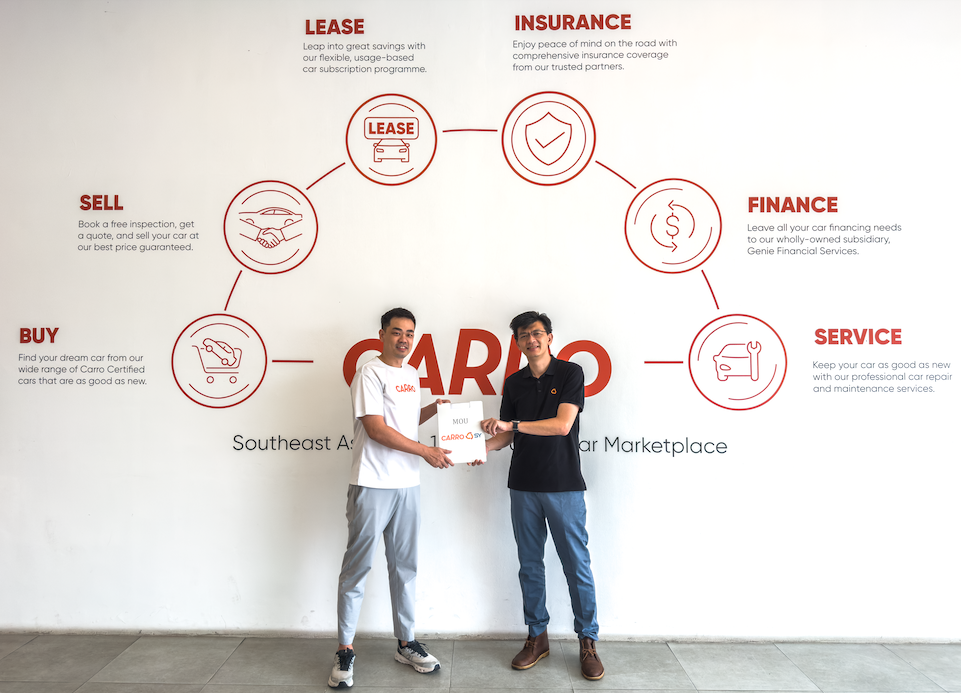Carro and SY Holdings enter into strategic partnership to support Carro’s expansion with tech-driven financing solutions